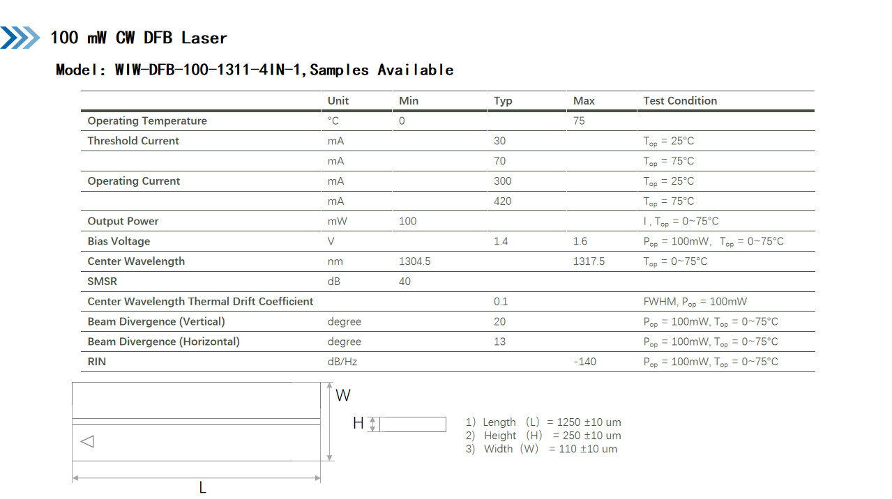 100 mW CW DFB Laser