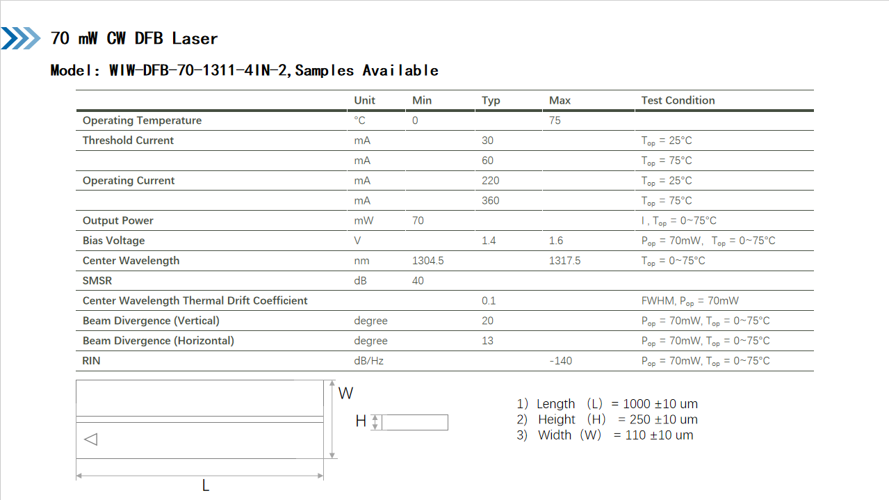 70 mW CW DFB Laser